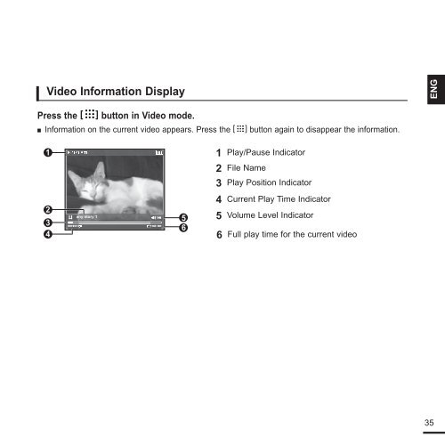 Samsung YP-T9JZB (YP-T9JZB/XEF ) - Manuel de l'utilisateur 1.89 MB, pdf, Anglais