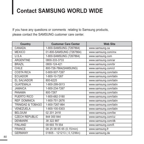 Samsung YP-T9JZB (YP-T9JZB/XEF ) - Manuel de l'utilisateur 1.89 MB, pdf, Anglais