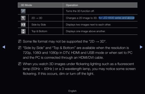 Samsung 32&quot;, UE32D6500WXZF, s&eacute;rie 6, SMART TV, 3D, FULL HD, LED TV (UE32D6500VSXZF ) - Manuel de l'utilisateur 15.31 MB, pdf, Anglais