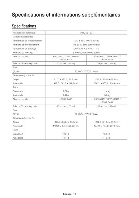 Samsung TV LED 60'', UHD/4K, Smart TV, 900PQI - UE60JU6400 (UE60JU6400KXZF ) - Guide rapide 11.97 MB, pdf, Anglais, N&Eacute;ERLANDAIS, Fran&ccedil;ais, ALLEMAND