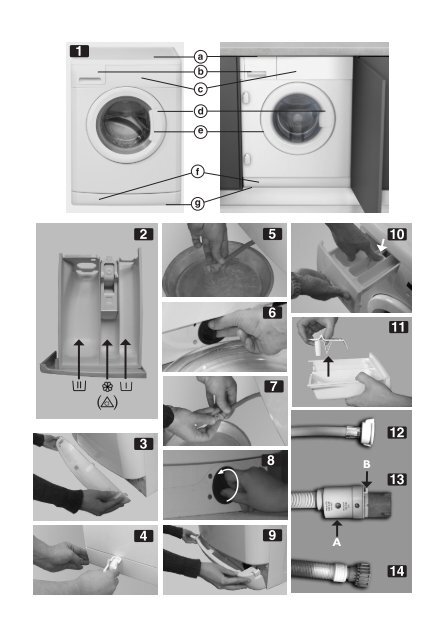 interno applicando dito lavatrice whirlpool 6 senso istruzioni vergognoso  fibra radioattività