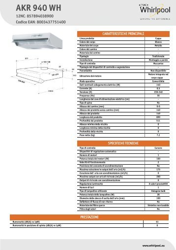 Whirlpool Cappa sottopensile da 60cm AKR 940 WH - Scheda Tecnica_Italiano