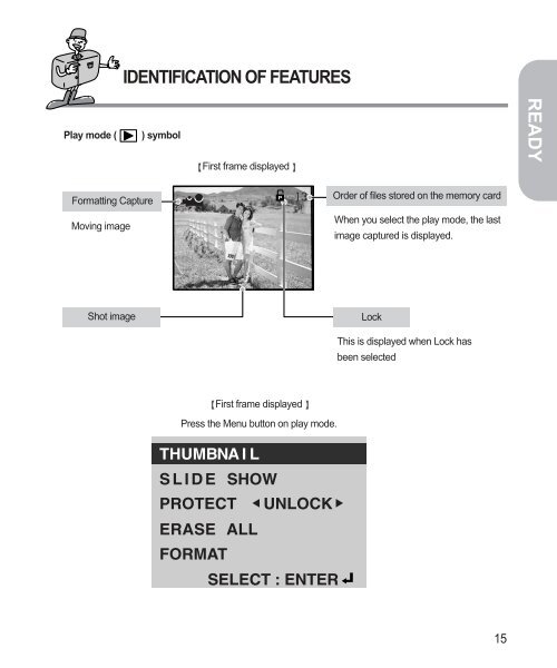 Samsung DIGIMAX 220 SE (EC-D220SABA/FR ) - Manuel de l'utilisateur 1.6 MB, pdf, Anglais