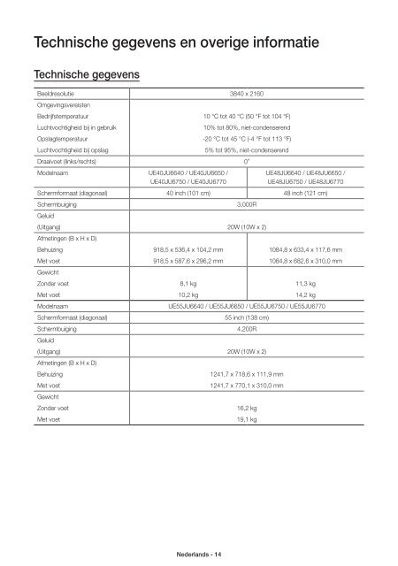 Samsung TV LED 48'', Incurv&eacute;, UHD/4K, Smart TV, 1200PQI - UE48JU6640 (UE48JU6640UXZF ) - Guide rapide 14.31 MB, pdf, Anglais, N&Eacute;ERLANDAIS, Fran&ccedil;ais, ALLEMAND