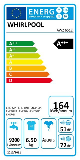 Whirlpool Lavatrice a carica dall'alto pi&ugrave; silenziosa del mercato, 6,5 Kg, 1200 giri AWZ 6512 - Etichetta energetica_Italiano