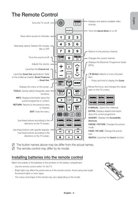 Samsung TV LED 32'', Full HD, Smart TV, 400PQI - UE32J5500 (UE32J5500AWXZF ) - Guide rapide 14.06 MB, pdf, Anglais, N&Eacute;ERLANDAIS, Fran&ccedil;ais, ALLEMAND