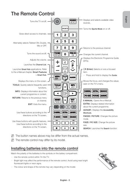 Samsung TV LED 40'', Incurv&eacute;, Full HD, Smart TV, 800PQI - UE40J6300 (UE40J6300AWXZF ) - Guide rapide 14.38 MB, pdf, Anglais, N&Eacute;ERLANDAIS, Fran&ccedil;ais, ALLEMAND