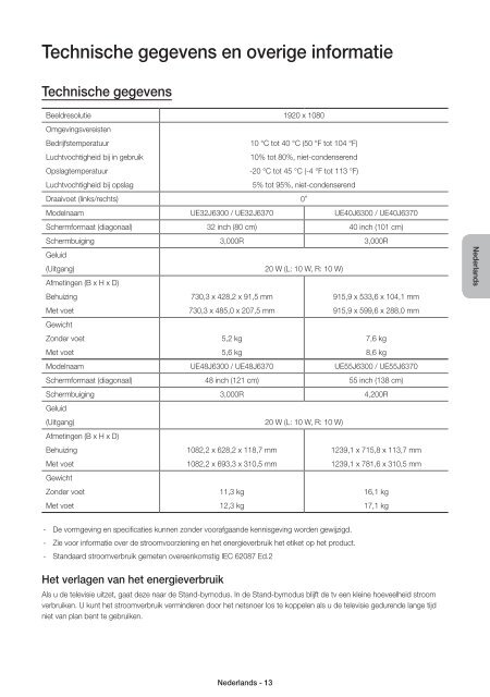 Samsung TV LED 40'', Incurv&eacute;, Full HD, Smart TV, 800PQI - UE40J6300 (UE40J6300AWXZF ) - Guide rapide 14.38 MB, pdf, Anglais, N&Eacute;ERLANDAIS, Fran&ccedil;ais, ALLEMAND