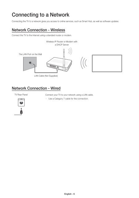 Samsung TV LED 40'', Incurv&eacute;, Full HD, Smart TV, 800PQI - UE40J6300 (UE40J6300AWXZF ) - Guide rapide 14.38 MB, pdf, Anglais, N&Eacute;ERLANDAIS, Fran&ccedil;ais, ALLEMAND