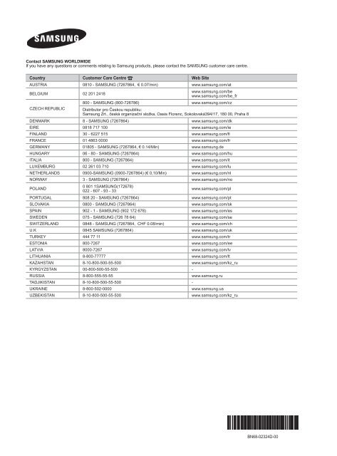 Samsung LE32B550A5P (LE32B550A5PXXC ) - Manuel de l'utilisateur 27.53 MB,  pdf, Anglais, Fran&amp;ccedil;ais, ALLEMAND, Italien