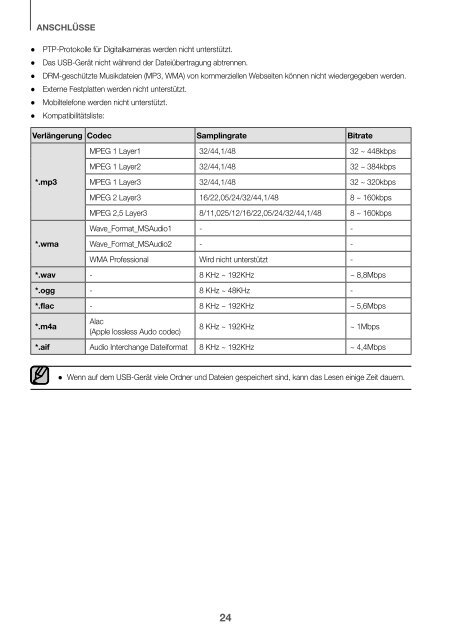 Samsung Barre de son incurv&eacute;e 8.1 320W, Wi-Fi, Bluetooth - HW-J7501 (HW-J7501/ZF ) - Manuel de l'utilisateur 12.89 MB, pdf, Anglais, N&Eacute;ERLANDAIS, Fran&ccedil;ais, ALLEMAND, SHONA