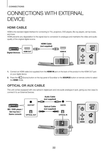 Samsung Barre de son incurv&eacute;e 8.1 320W, Wi-Fi, Bluetooth - HW-J7501 (HW-J7501/ZF ) - Manuel de l'utilisateur 12.89 MB, pdf, Anglais, N&Eacute;ERLANDAIS, Fran&ccedil;ais, ALLEMAND, SHONA