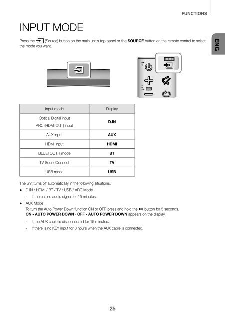 Samsung Barre de son incurv&eacute;e 8.1 320W, Wi-Fi, Bluetooth - HW-J7501 (HW-J7501/ZF ) - Manuel de l'utilisateur 12.89 MB, pdf, Anglais, N&Eacute;ERLANDAIS, Fran&ccedil;ais, ALLEMAND, SHONA