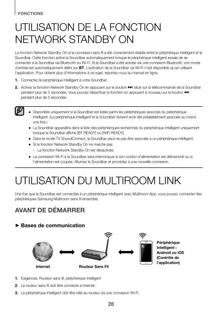 Samsung Barre de son incurv&eacute;e 8.1 320W, Wi-Fi, Bluetooth - HW-J7501 (HW-J7501/ZF ) - Manuel de l'utilisateur 12.89 MB, pdf, Anglais, N&Eacute;ERLANDAIS, Fran&ccedil;ais, ALLEMAND, SHONA