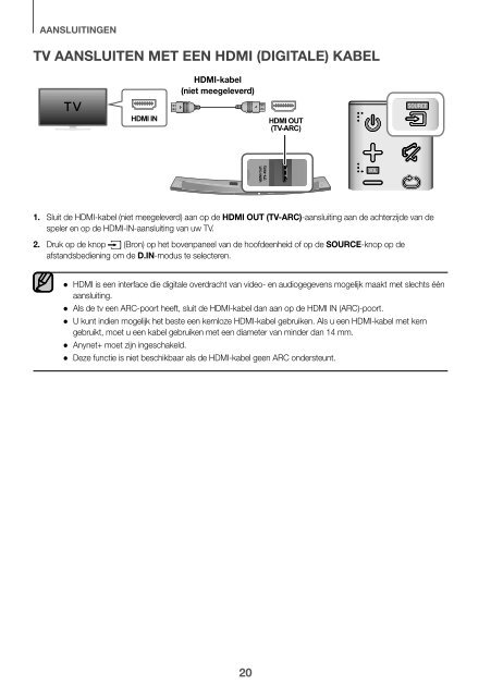 Samsung Barre de son incurv&eacute;e 8.1 320W, Wi-Fi, Bluetooth - HW-J7501 (HW-J7501/ZF ) - Manuel de l'utilisateur 12.89 MB, pdf, Anglais, N&Eacute;ERLANDAIS, Fran&ccedil;ais, ALLEMAND, SHONA