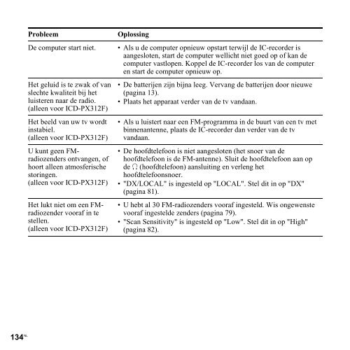 Sony ICD-PX312M - ICD-PX312M Consignes d&rsquo;utilisation N&eacute;erlandais