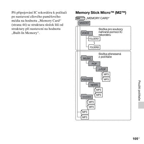 Sony ICD-PX312M - ICD-PX312M Consignes d&rsquo;utilisation Tch&egrave;que