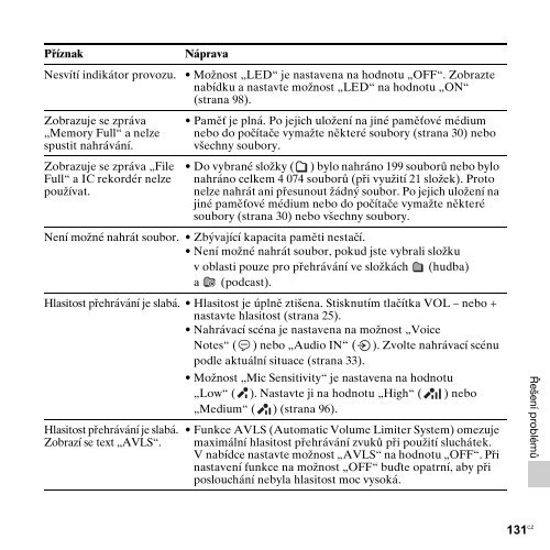 Sony ICD-PX312M - ICD-PX312M Consignes d&rsquo;utilisation Tch&egrave;que