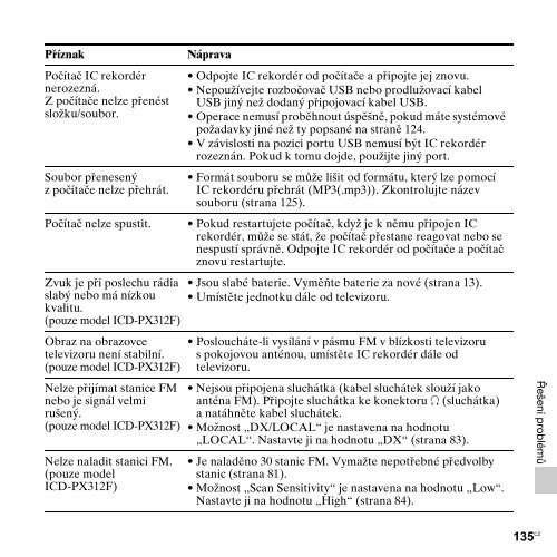 Sony ICD-PX312M - ICD-PX312M Consignes d&rsquo;utilisation Tch&egrave;que