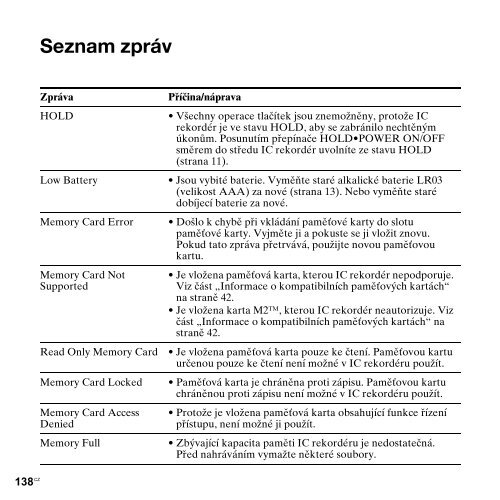 Sony ICD-PX312M - ICD-PX312M Consignes d&rsquo;utilisation Tch&egrave;que