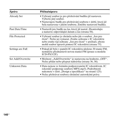 Sony ICD-PX312M - ICD-PX312M Consignes d&rsquo;utilisation Tch&egrave;que