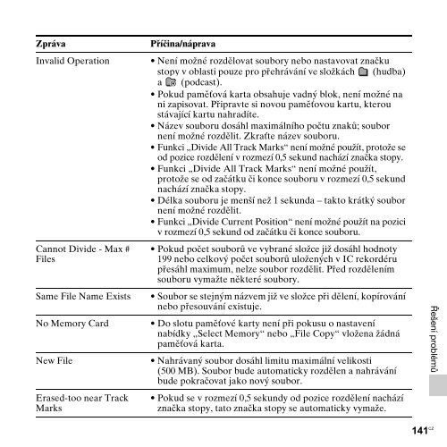 Sony ICD-PX312M - ICD-PX312M Consignes d&rsquo;utilisation Tch&egrave;que