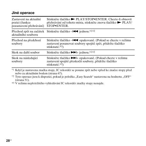 Sony ICD-PX312M - ICD-PX312M Consignes d&rsquo;utilisation Tch&egrave;que