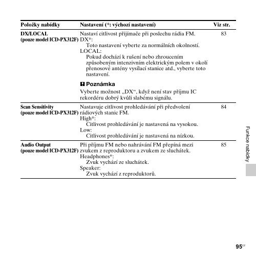 Sony ICD-PX312M - ICD-PX312M Consignes d&rsquo;utilisation Tch&egrave;que