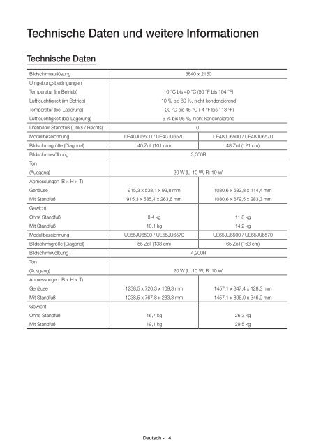 Samsung TV LED 55&quot;, UHD, 1100 PQI &ndash; UE55JU6570 (UE55JU6570UXZF ) - Guide rapide 13.92 MB, pdf, Anglais, N&Eacute;ERLANDAIS, Fran&ccedil;ais, ALLEMAND