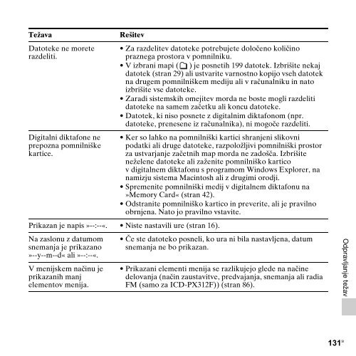 Sony ICD-PX312M - ICD-PX312M Consignes d&rsquo;utilisation Slov&eacute;nien