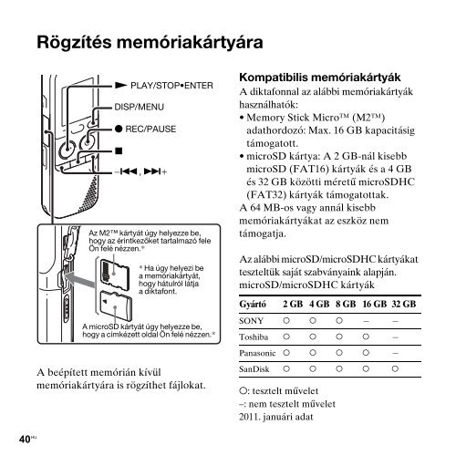 Sony ICD-PX312M - ICD-PX312M Consignes d&rsquo;utilisation Hongrois