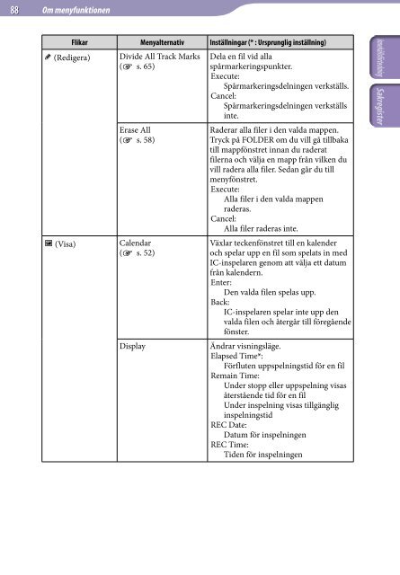 Sony ICD-UX523F - ICD-UX523F Consignes d&rsquo;utilisation Su&eacute;dois