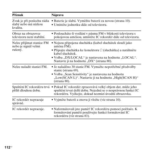 Sony ICD-UX300F - ICD-UX300F Consignes d&rsquo;utilisation Tch&egrave;que