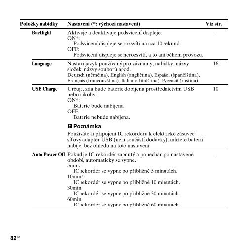 Sony ICD-UX300F - ICD-UX300F Consignes d&rsquo;utilisation Tch&egrave;que