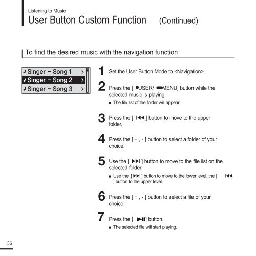 Samsung YP-F2RZ (YP-F2RZB/ELS ) - Manuel de l'utilisateur 3.18 MB, pdf, Anglais