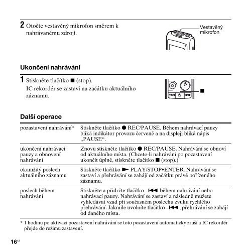 Sony ICD-PX820 - ICD-PX820 Consignes d&rsquo;utilisation Tch&egrave;que