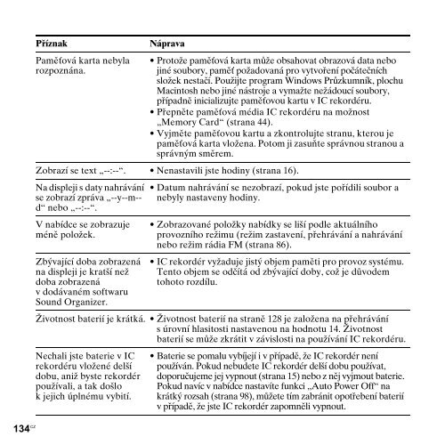 Sony ICD-AX412F - ICD-AX412F Consignes d&rsquo;utilisation Tch&egrave;que