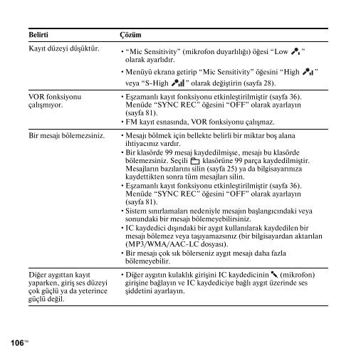 Sony ICD-UX300 - ICD-UX300 Consignes d&rsquo;utilisation Turc