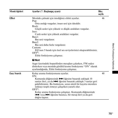 Sony ICD-UX300 - ICD-UX300 Consignes d&rsquo;utilisation Turc