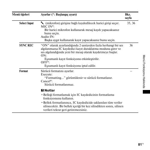 Sony ICD-UX300 - ICD-UX300 Consignes d&rsquo;utilisation Turc