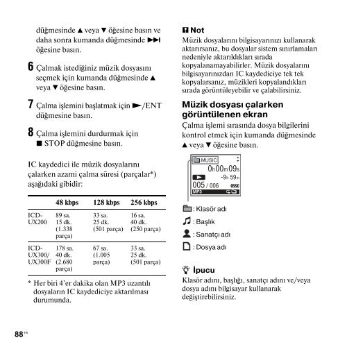 Sony ICD-UX300 - ICD-UX300 Consignes d&rsquo;utilisation Turc