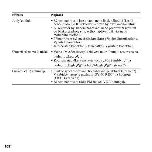 Sony ICD-UX300 - ICD-UX300 Consignes d&rsquo;utilisation Tch&egrave;que