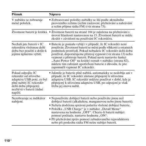 Sony ICD-UX300 - ICD-UX300 Consignes d&rsquo;utilisation Tch&egrave;que