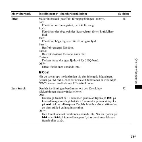 Sony ICD-UX300 - ICD-UX300 Consignes d&rsquo;utilisation Su&eacute;dois