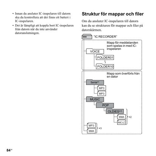 Sony ICD-UX300 - ICD-UX300 Consignes d&rsquo;utilisation Su&eacute;dois