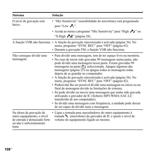 Sony ICD-UX200F - ICD-UX200F Consignes d&rsquo;utilisation Portugais