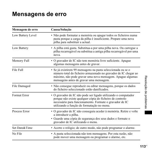 Sony ICD-UX200F - ICD-UX200F Consignes d&rsquo;utilisation Portugais