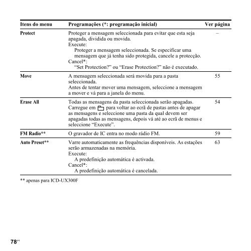 Sony ICD-UX200F - ICD-UX200F Consignes d&rsquo;utilisation Portugais