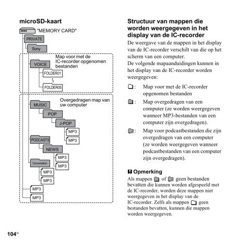 Sony ICD-PX312D - ICD-PX312D Consignes d&rsquo;utilisation N&eacute;erlandais