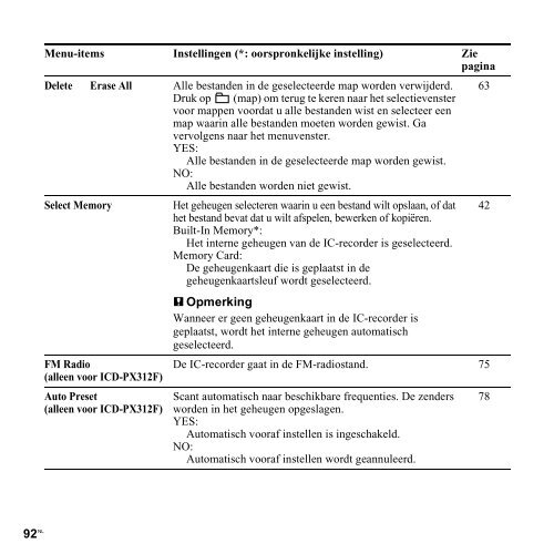 Sony ICD-PX312D - ICD-PX312D Consignes d&rsquo;utilisation N&eacute;erlandais